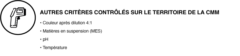 Autres critères contrôlés