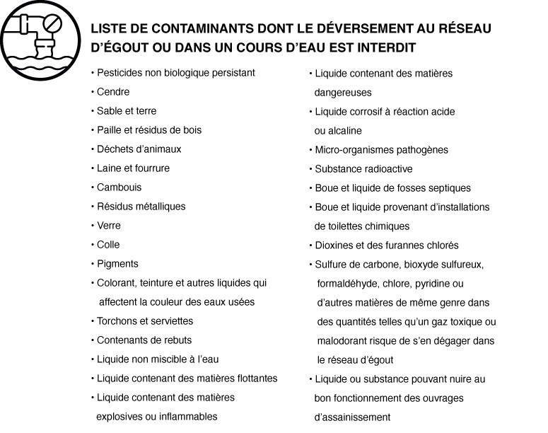 liste de contaminants dont le déversement est interdit