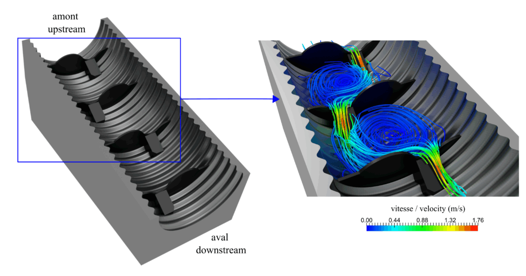 Modélisation 3D