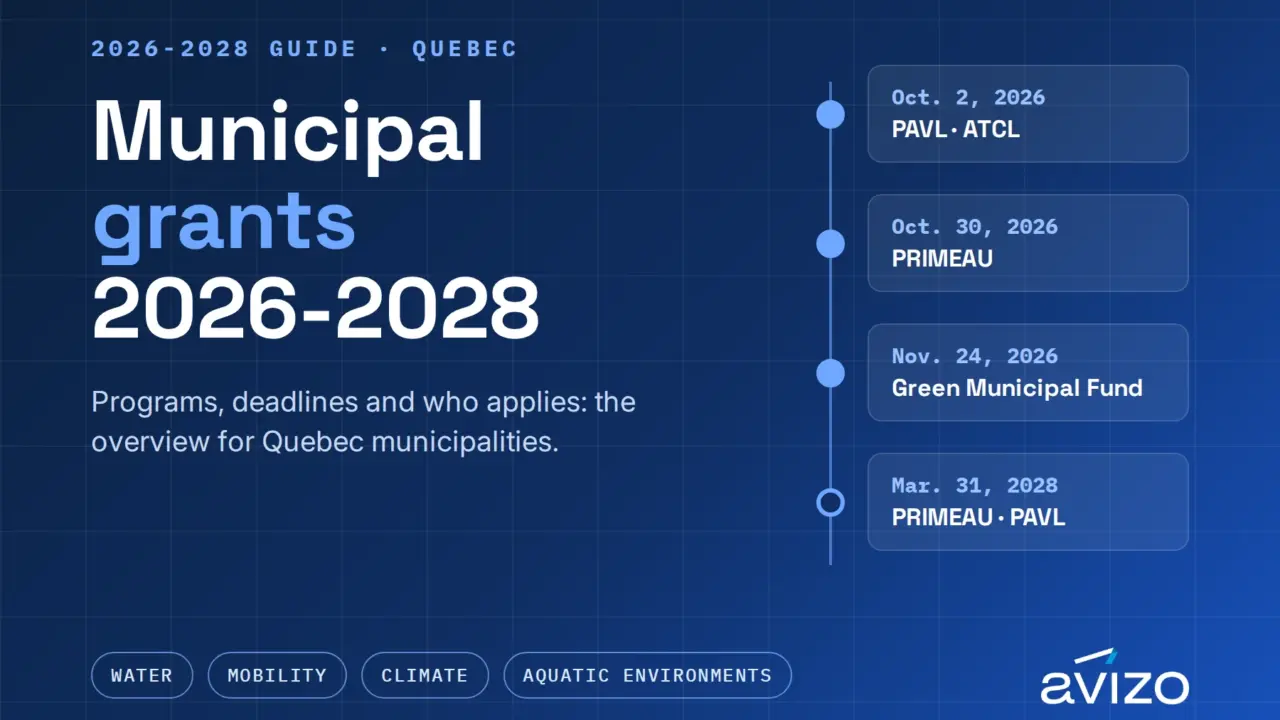 2026-2028 guide to municipal grants in Quebec: programs and upcoming deadlines
